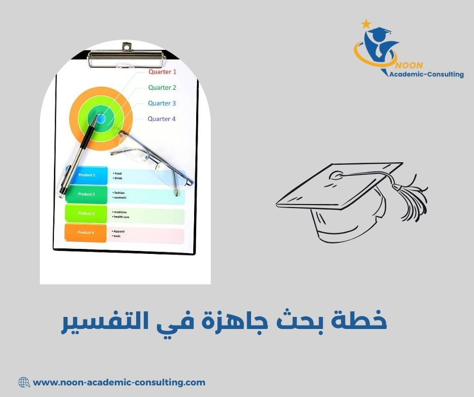 أهداف وفرضيات البحث في مجال التفسير